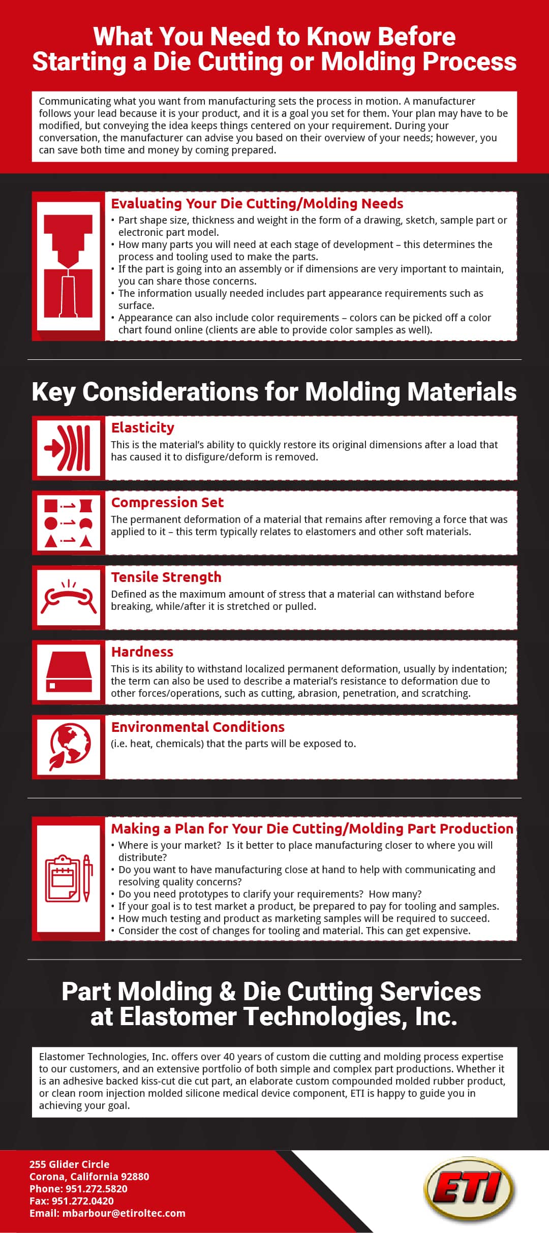 What You Need to Know Before Starting a Die Cutting or Molding Process