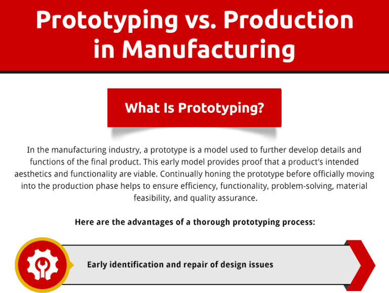 Prototyping vs. Production in Manufacturing