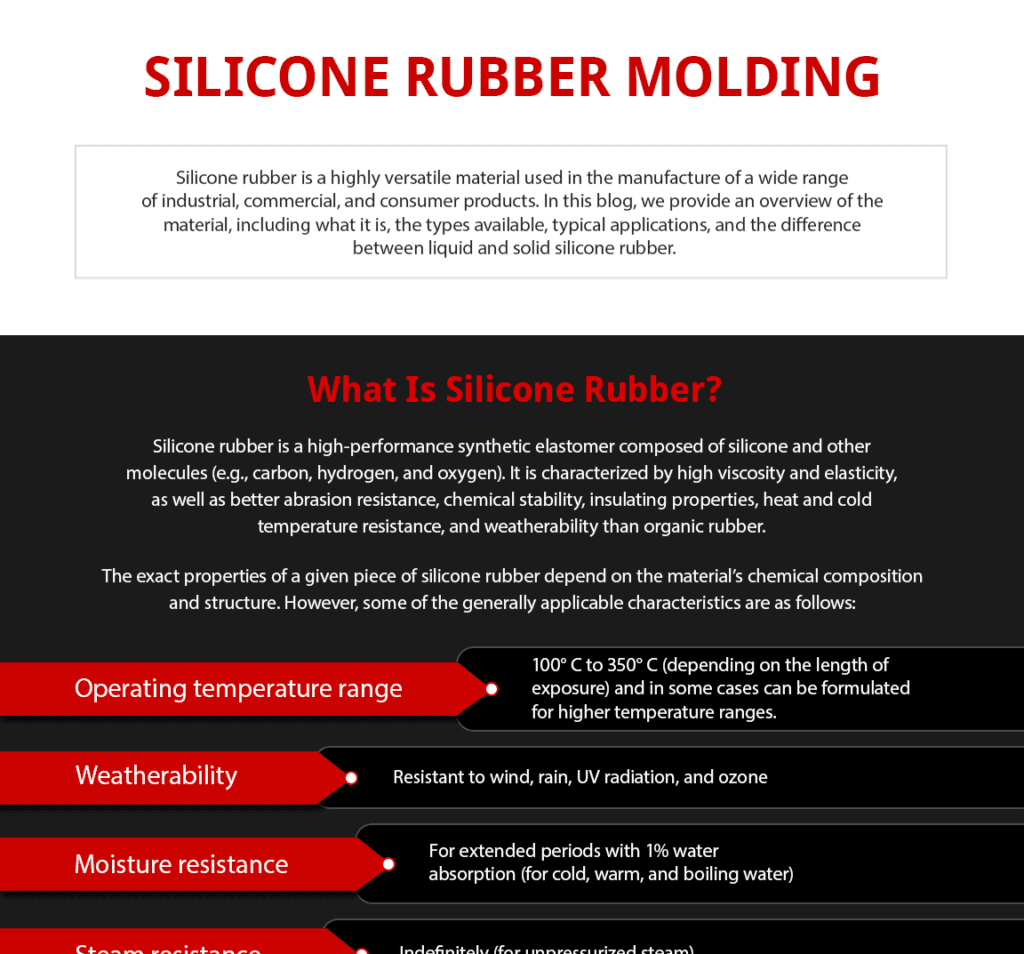 General Properties & Applications of Silicone Rubber
