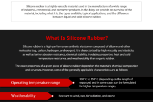 General Properties & Applications Of Silicone Rubber General Properties & Applications Of Silicone Rubber